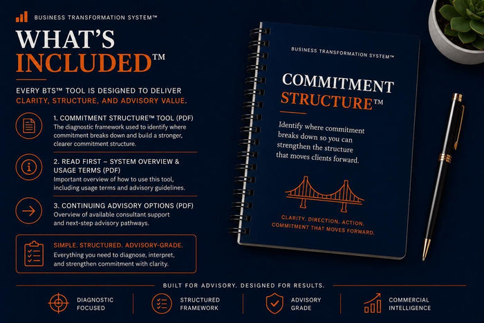 Commitment Structure™ | Business Commitment Framework | Client Decision Clarity Tool | Consultant Advisory Toolkit | BTS™ Digital Download