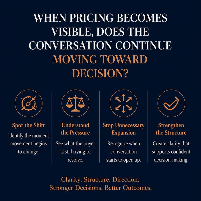 Pricing & Offer Structuring Self-Ownership Tool™ | Evaluate Pricing, Buyer Movement, Decision Stability