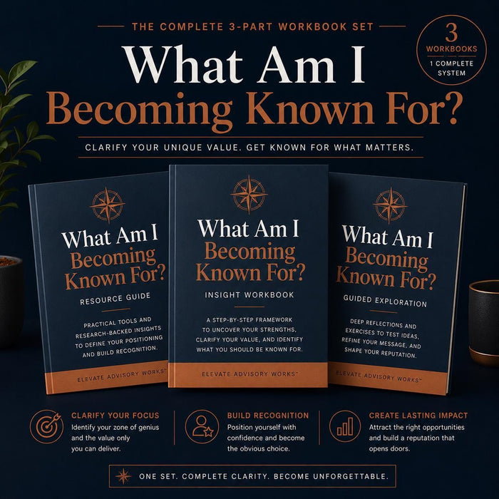 What-Am-I-Becoming-Known-For-Complete-Professional-Set-Etsy-01-Hero.png