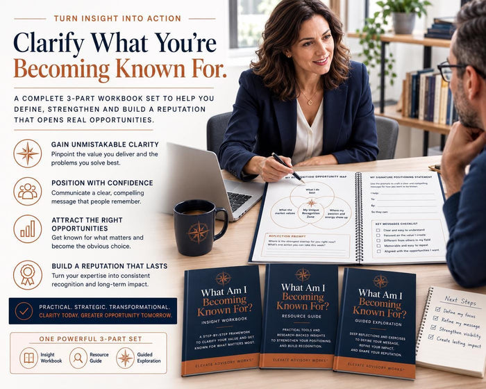 What-Am-I-Becoming-Known-For-Complete-Professional-Set-Etsy-03-Application.png